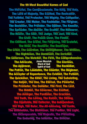 A3 poster: The 99 most beautiful names of God
